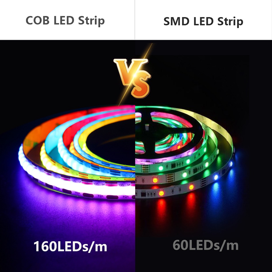 WS2812B IP65 DC5V SPI RGB-IC Л – обзор и цена Ws2812B Strip 5V